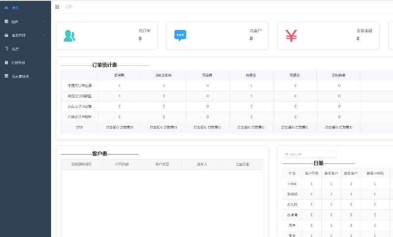 智能客服系统